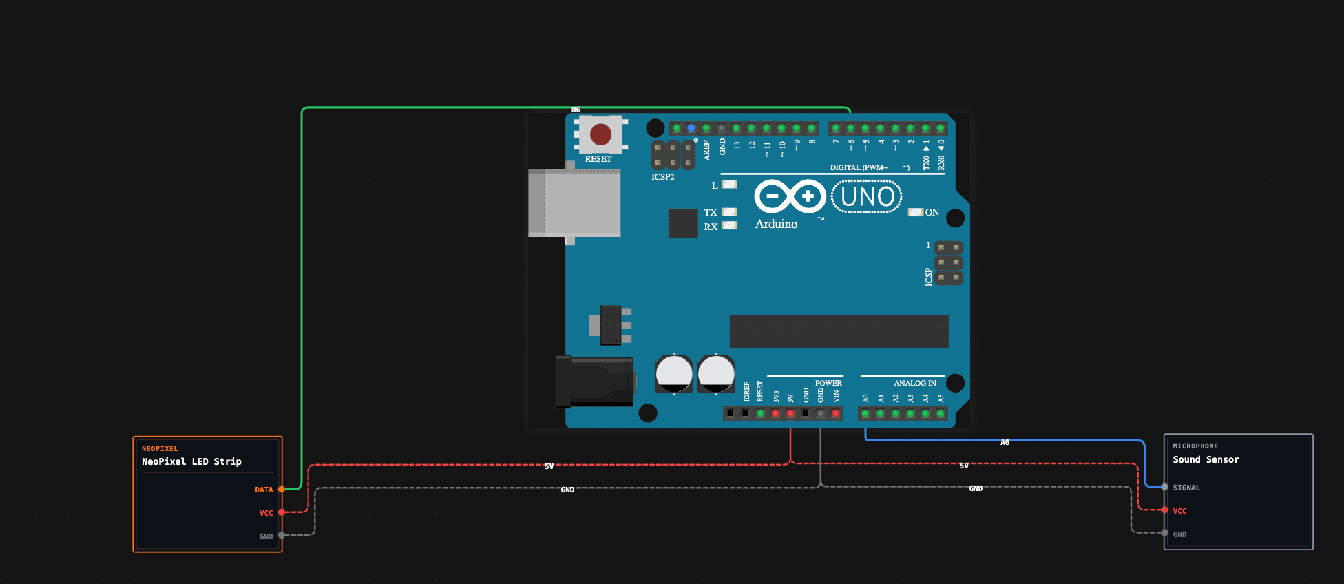 Screenshot of wiring diagram with Arduino Uno